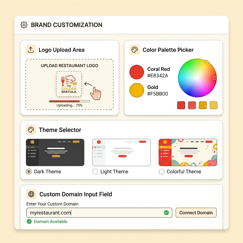 Brand Customization & Themes
